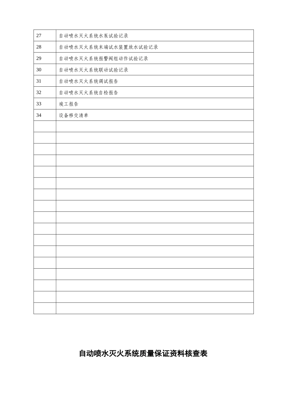 自动喷淋灭火系统施工安装(质量记录)_第3页
