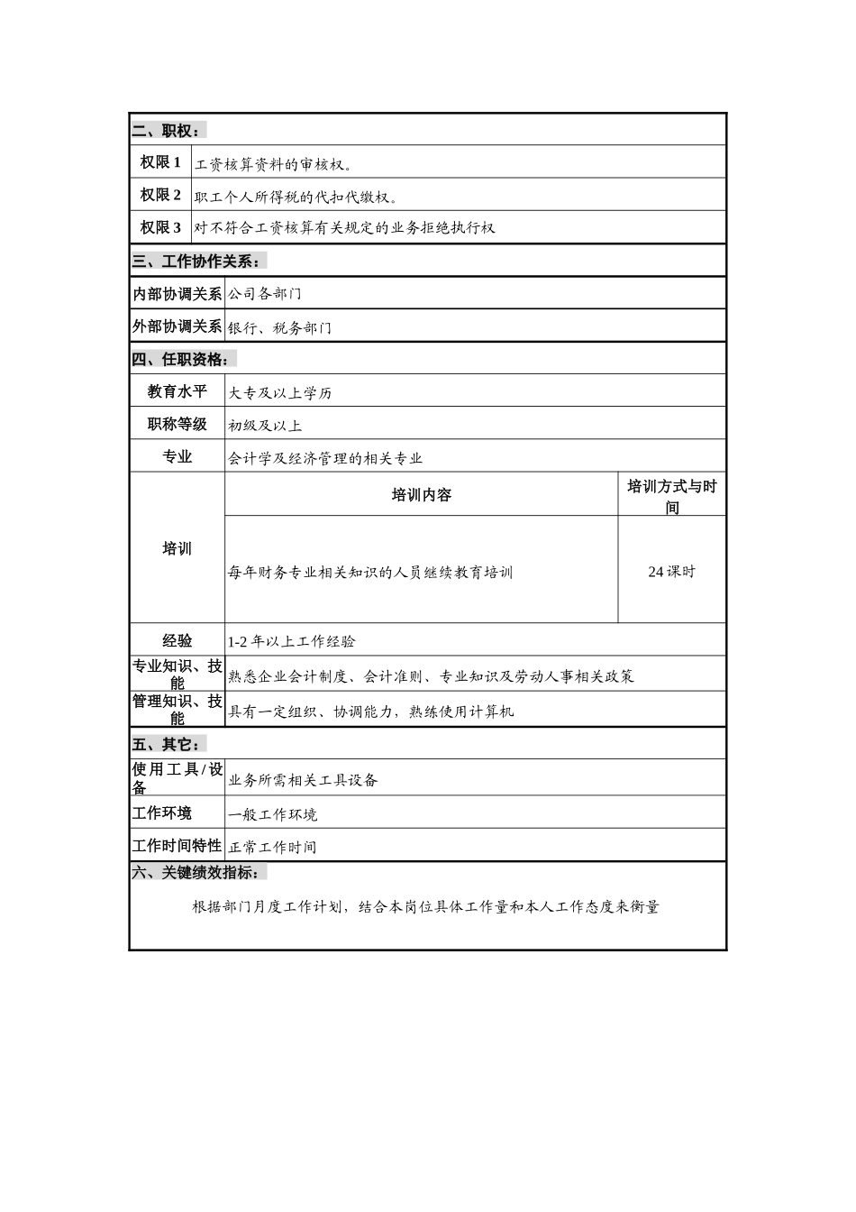 仪器生产企业工资会计职位说明书._第2页