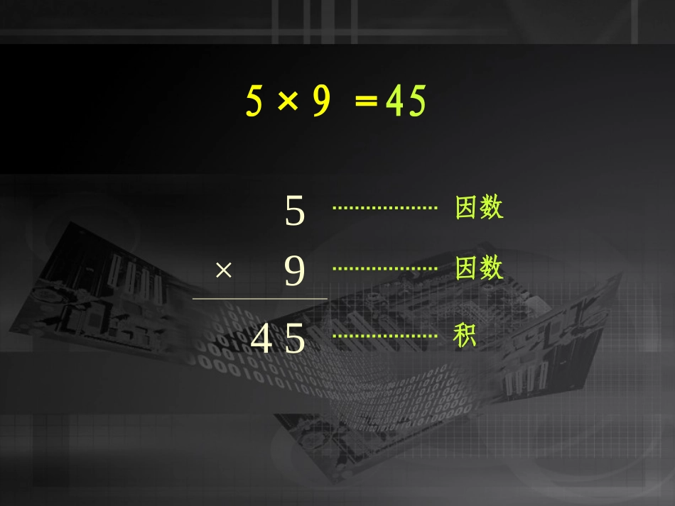 乘除法竖式(二年级)_第2页