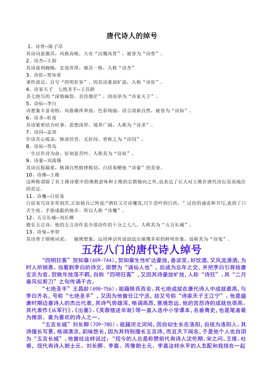 唐代诗人的绰号_第1页