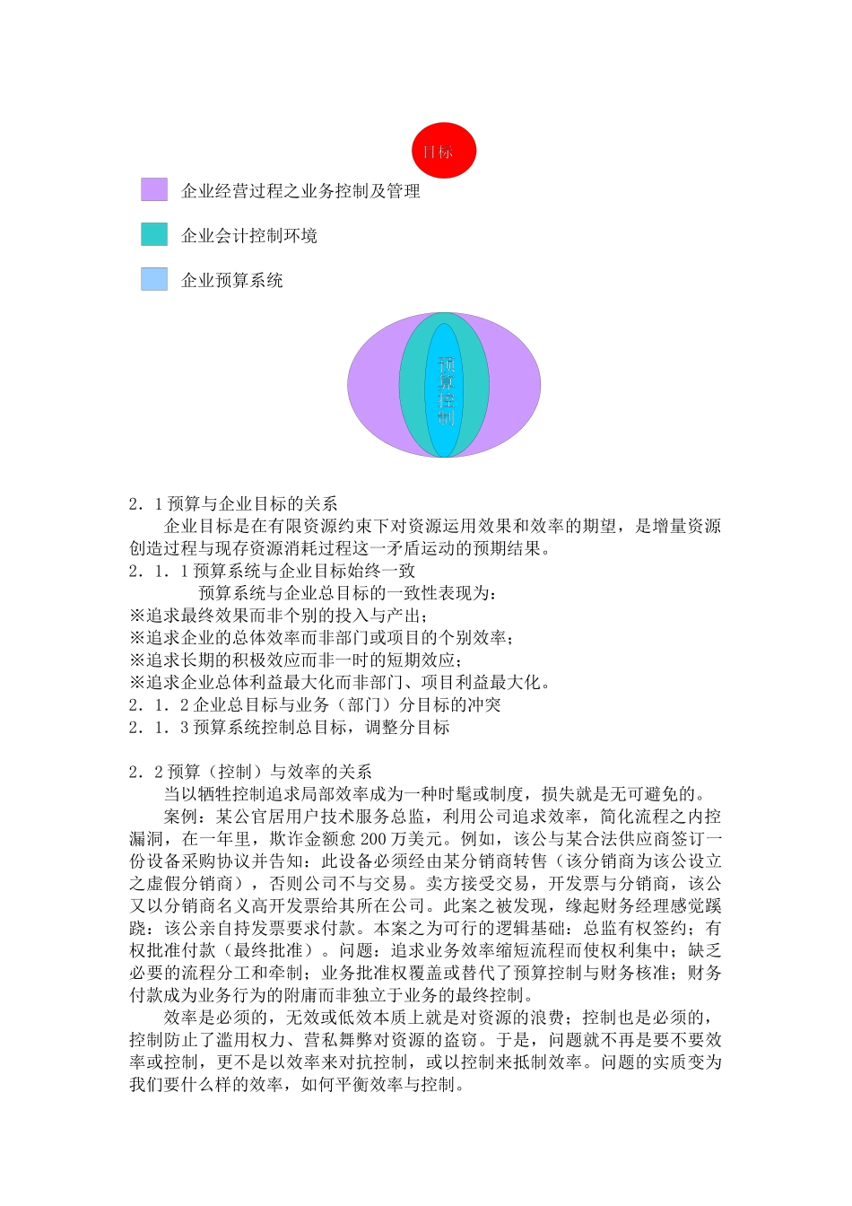 以过程控制为核心的预算管理_第3页