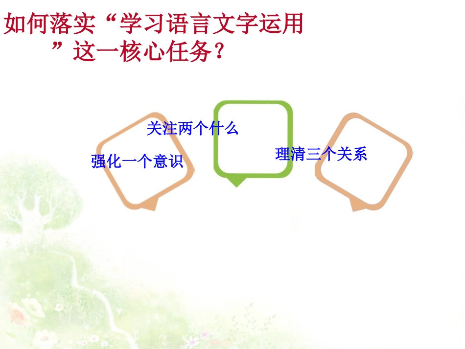 转变意识，落实“学习语言文字运用”_第2页