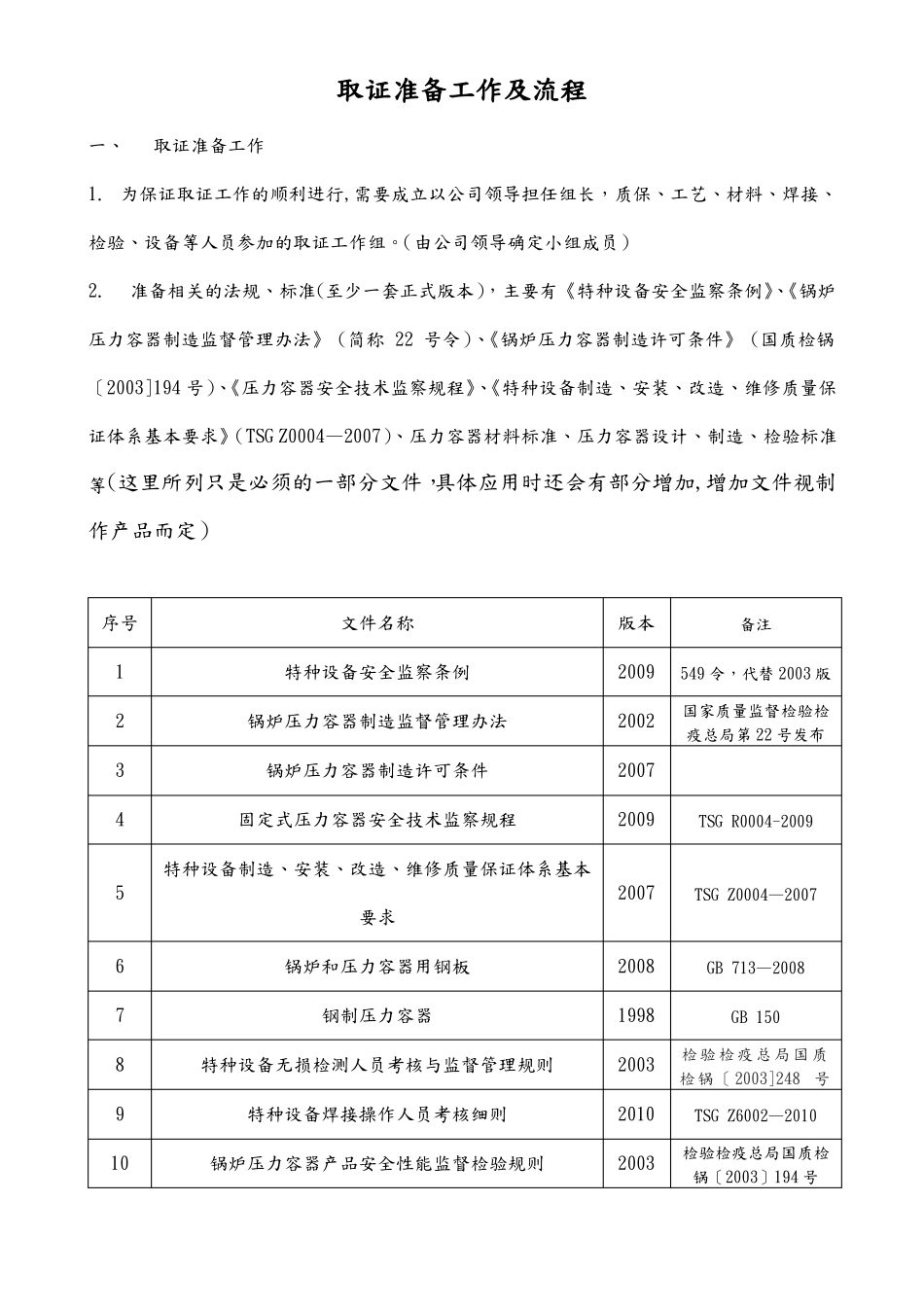 压力容器取证流程和要求_第1页