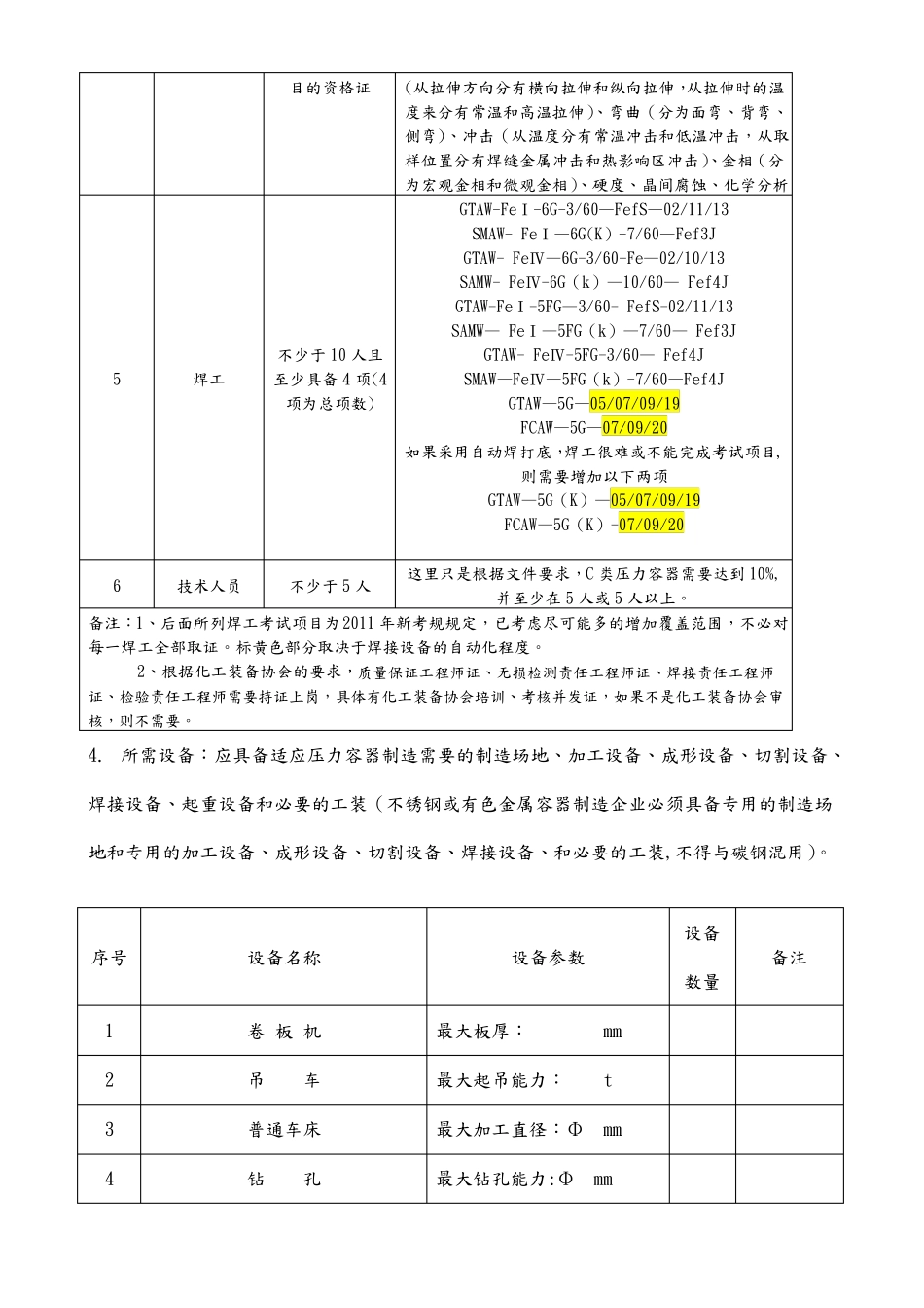 压力容器取证流程和要求_第3页