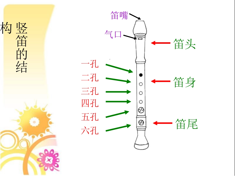 竖笛吹奏基础_第2页