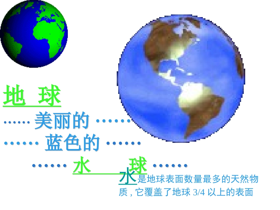 课题1水的组成(二中1）_第2页