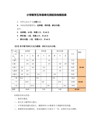 小学数学五年级半期测验双向细目表