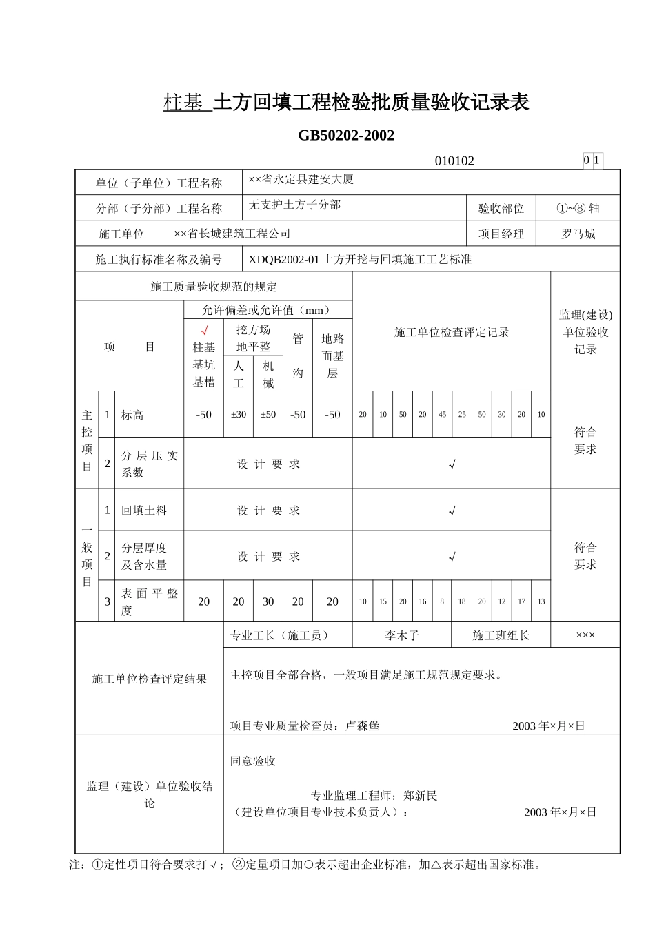 质量验收记录表格填写示65范_第2页