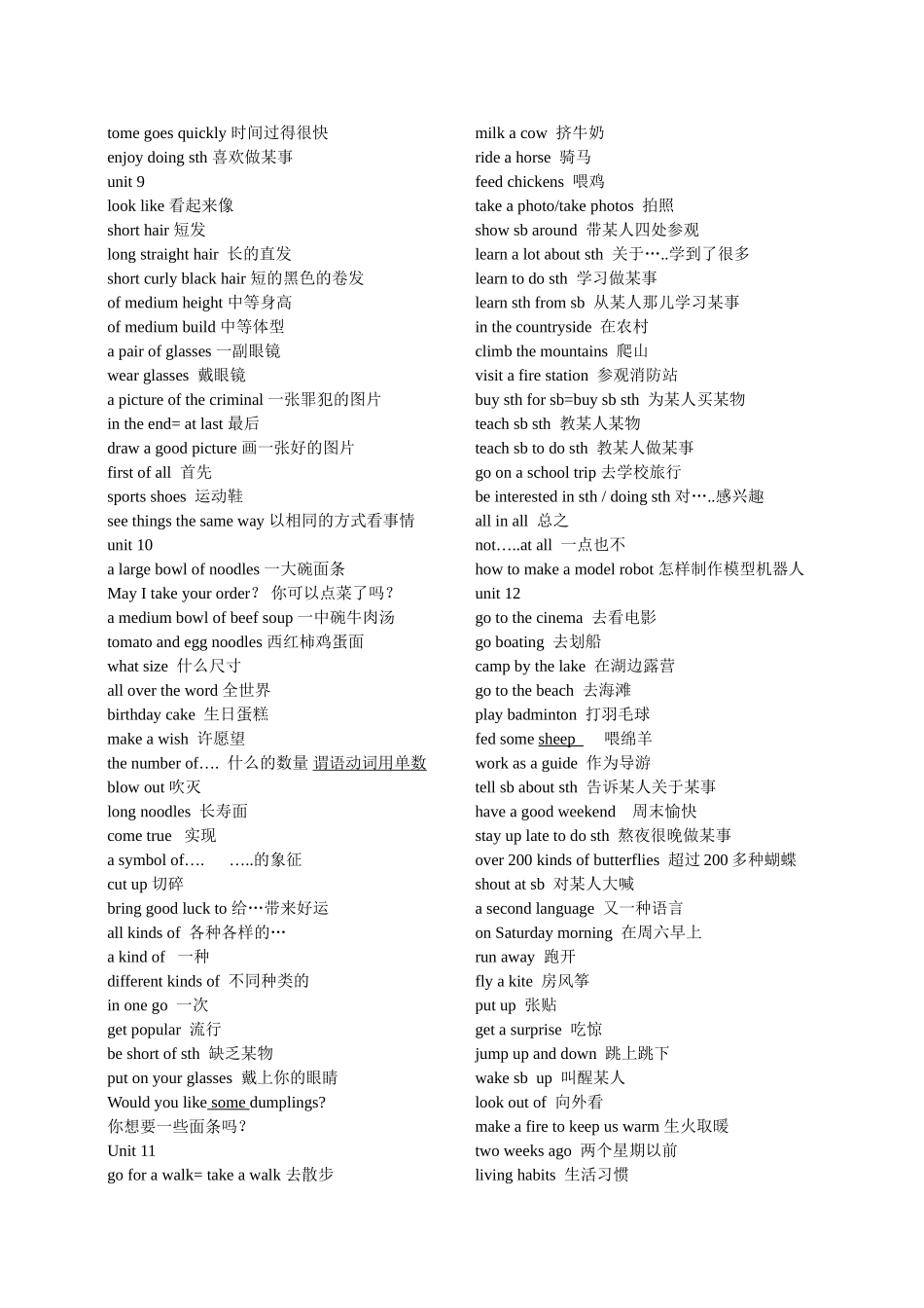 初一英语重点短语_第3页