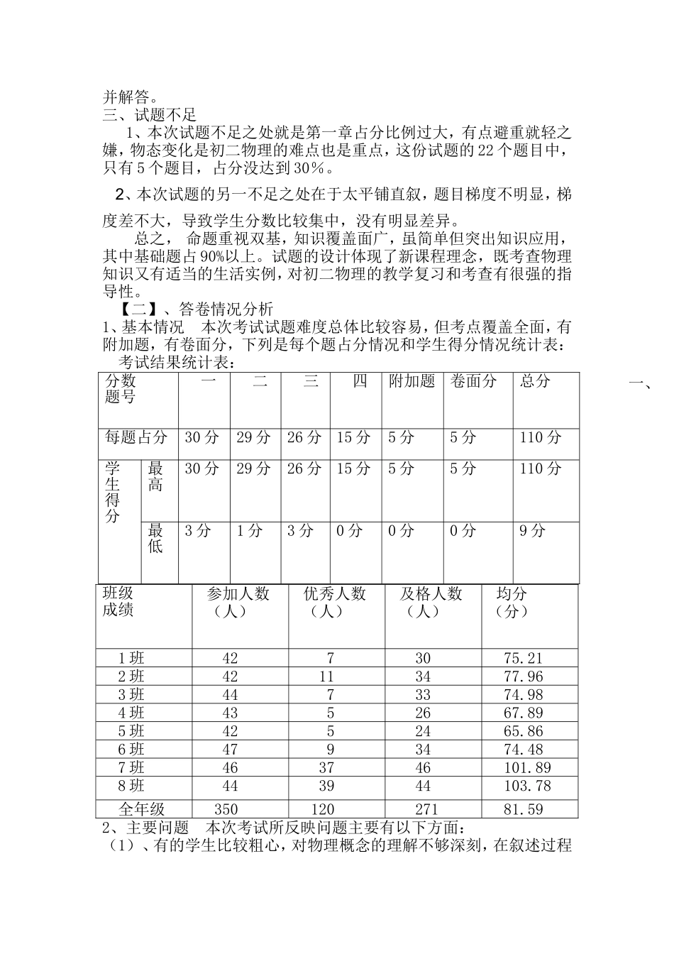 2014-2015八年级物理质量分析_第2页