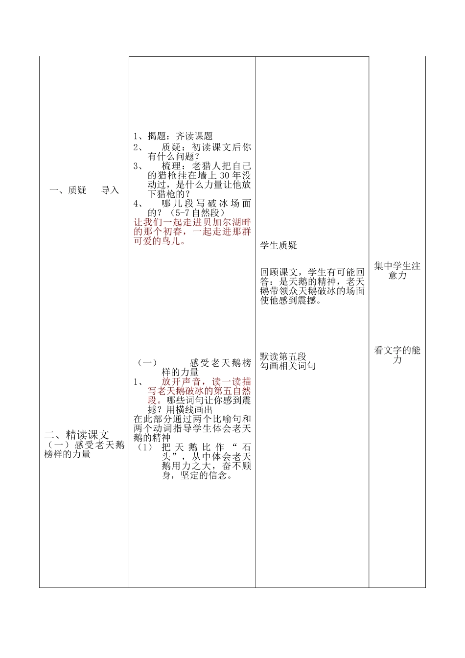 天鹅的故事案例_第2页