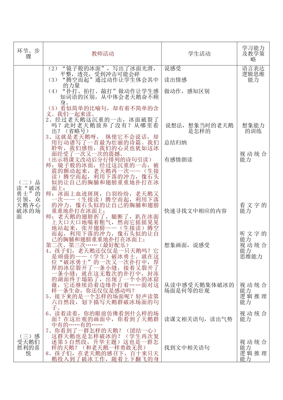 天鹅的故事案例_第3页