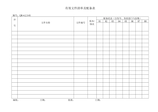 质量管理体系各种质量记录格式