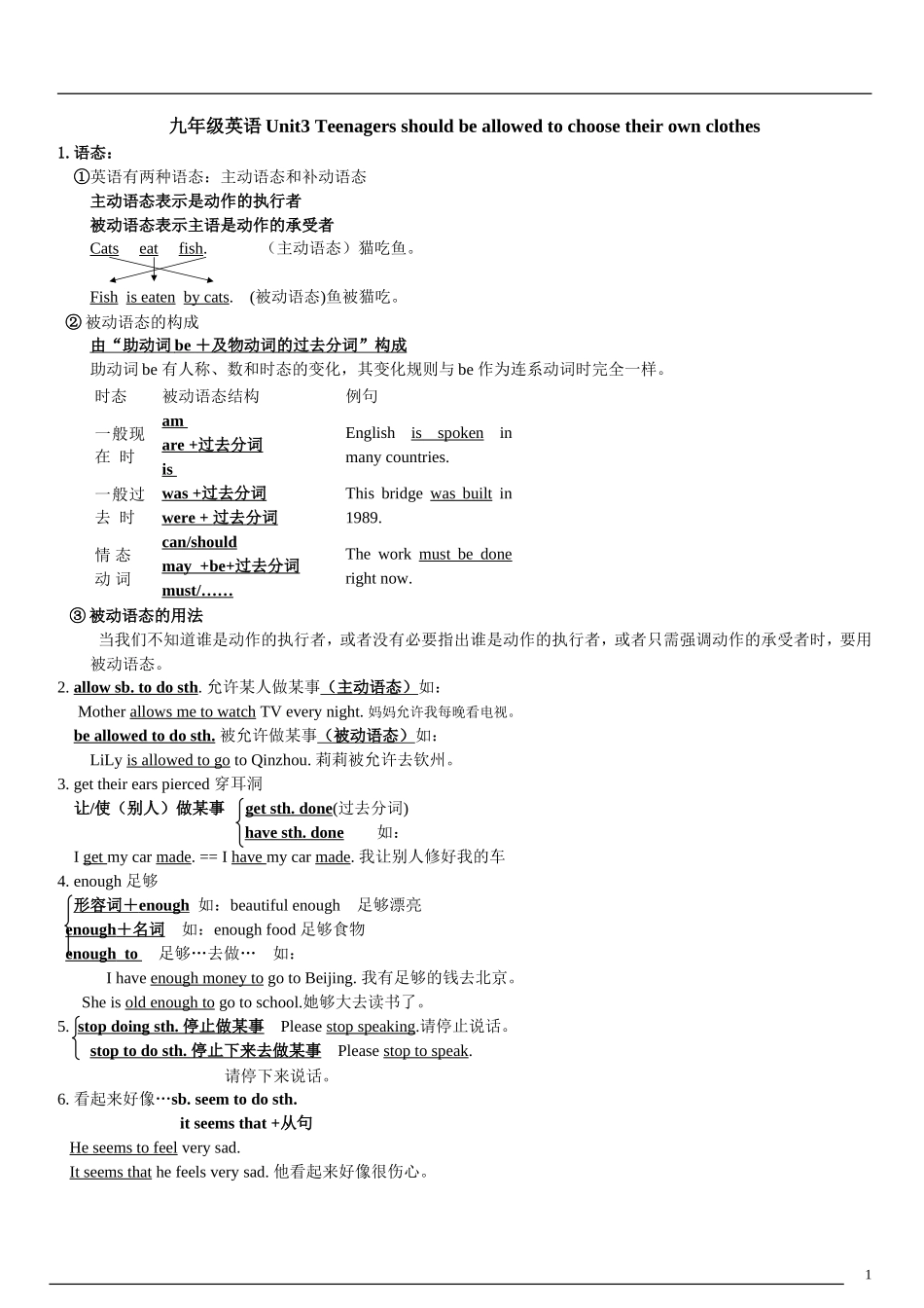 九年级英语Unit3_Teenagers_should_be_allowed_to_choose_their_own_clothes知识点及课后测试_第1页