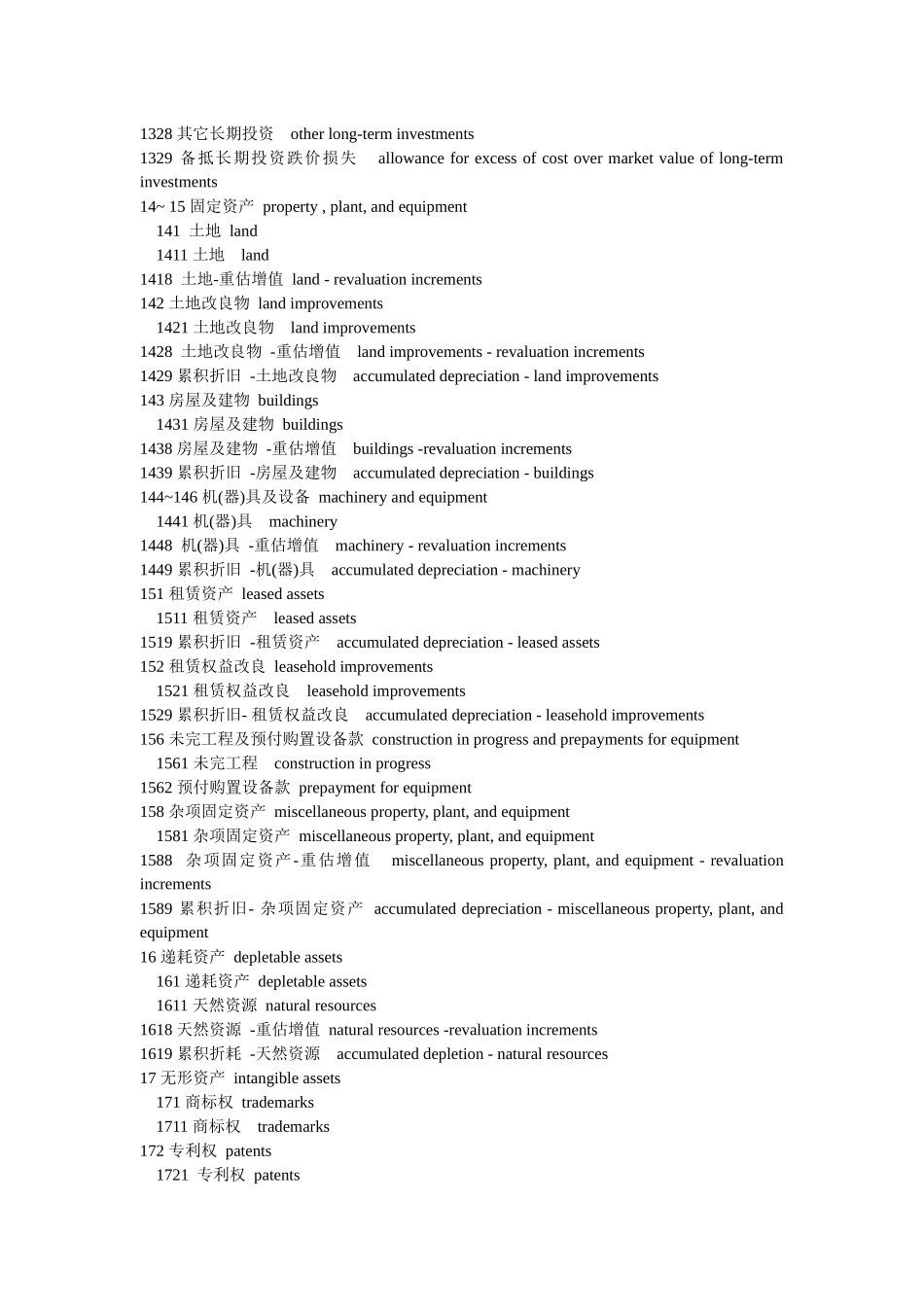 有关会计科目的中英文对照_第3页