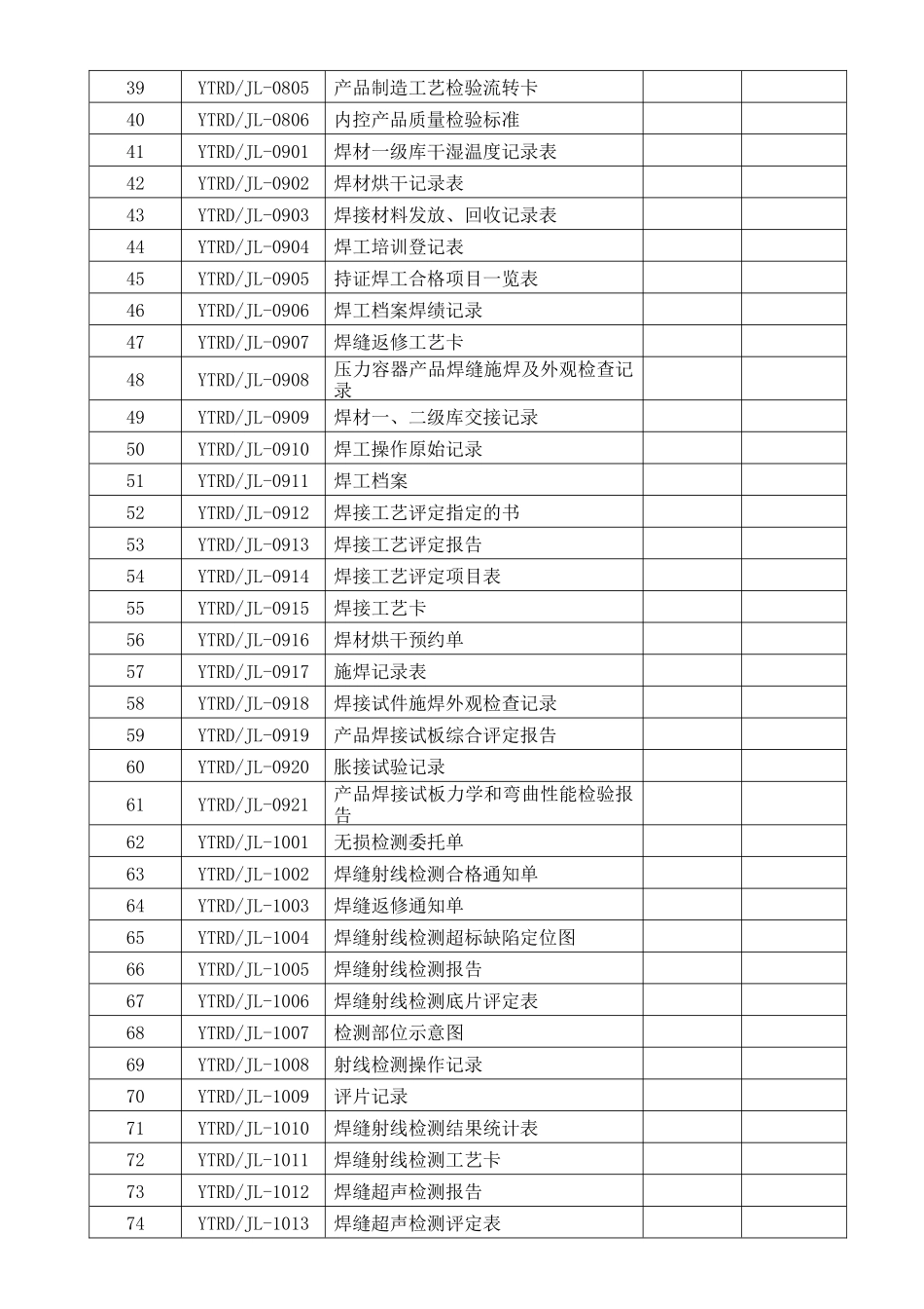 质量记录样表_第3页