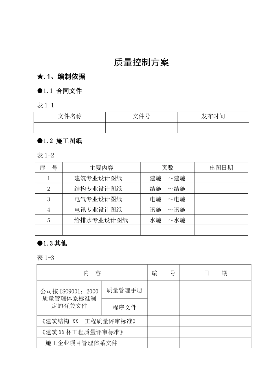 质量控制方案（DOC30页）_第1页