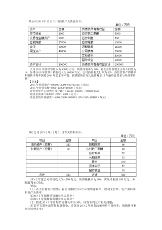 注册会计师财务管理题目