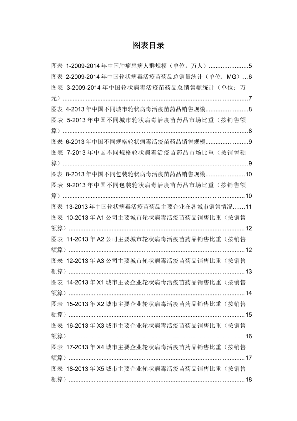 X年轮状病毒活疫苗药品销售数据市场调研报告_第3页