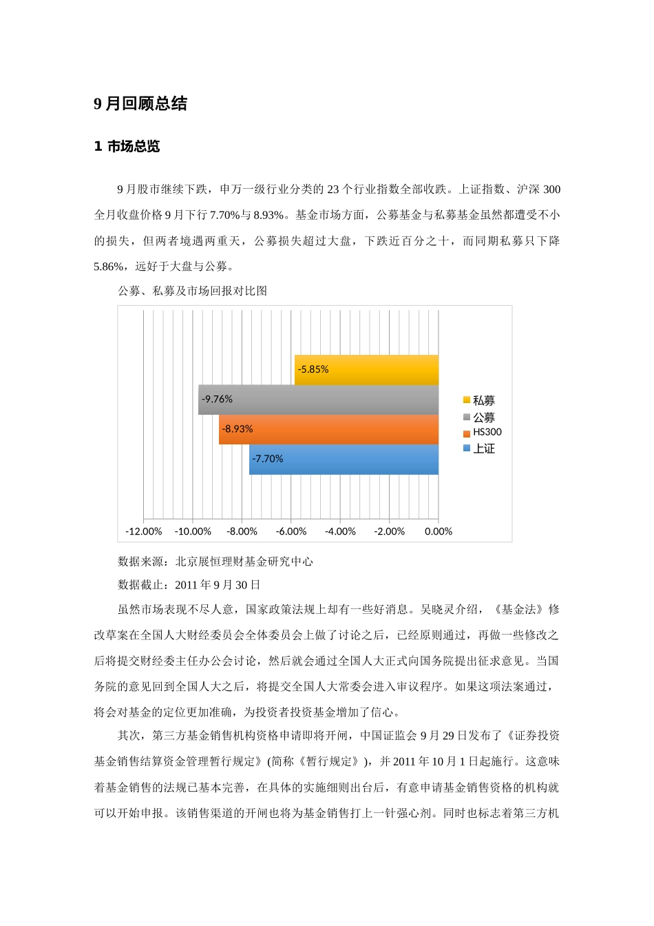 展恒理财9月私募月报_第2页