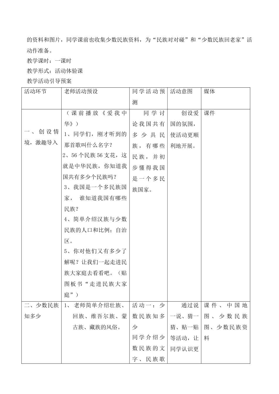 2024-2024年北师大版品德与社会五上《走进民族大家庭》WORD版教案2_第2页