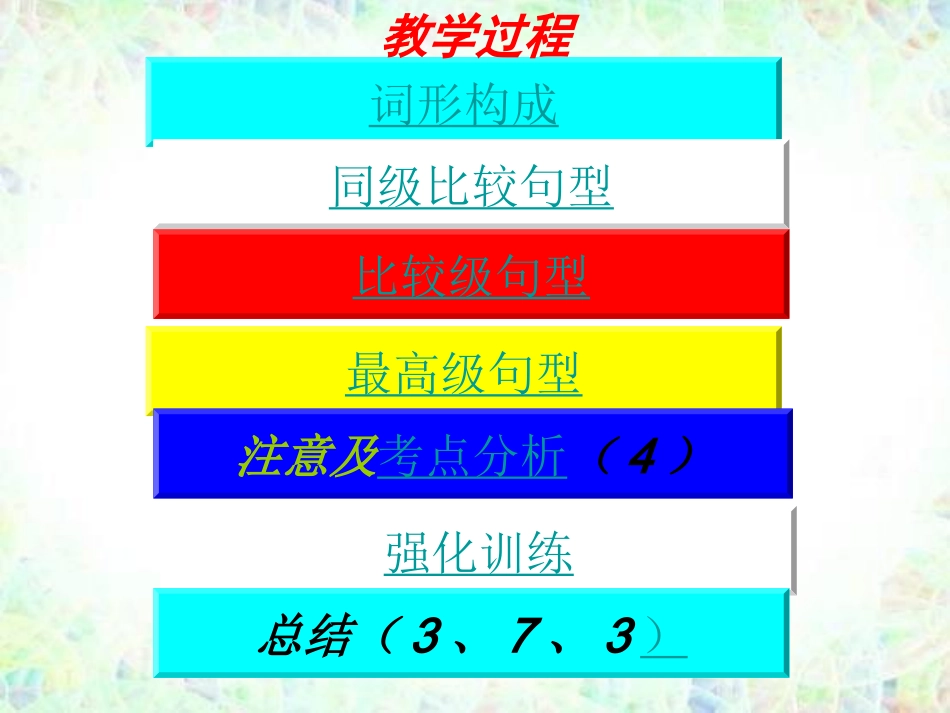 中考比较级、最高级复习课件1_第3页