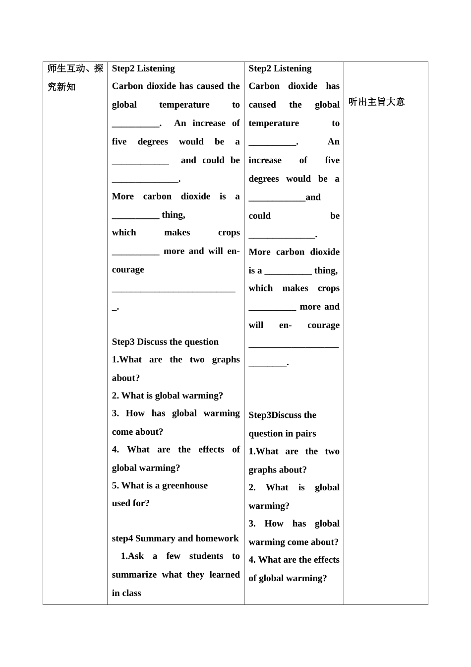 选修6unit4period4_第2页