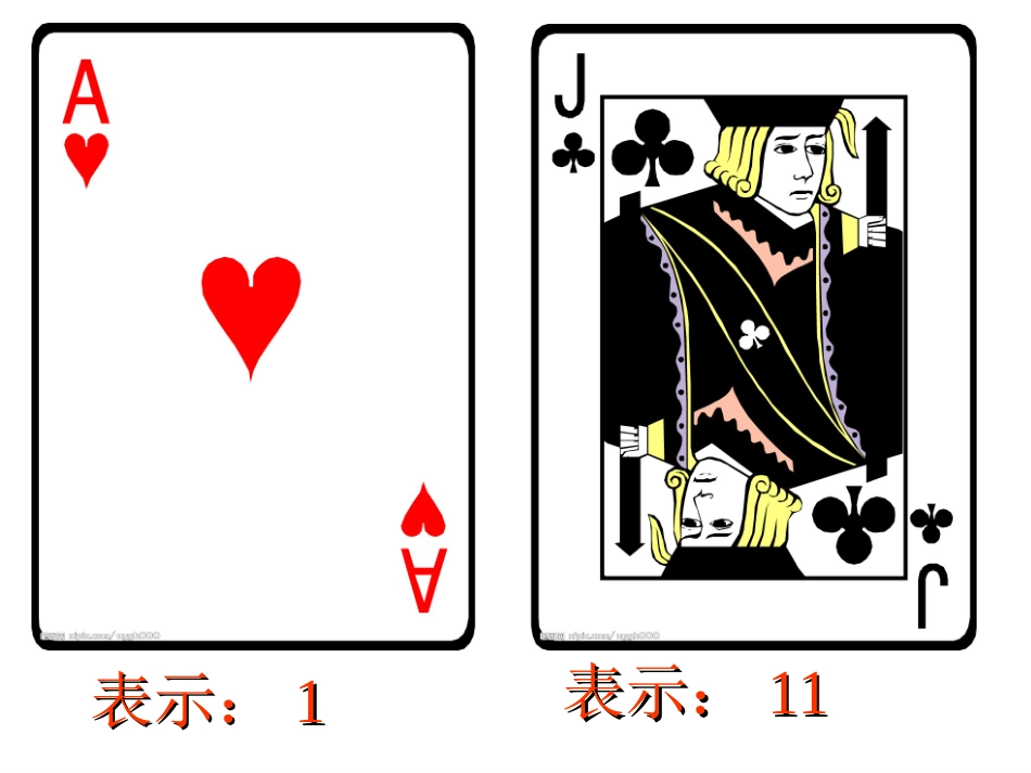 简易方程-用字母表示数_第2页