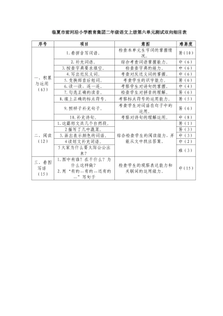 临夏市前河沿小学教育集团二年级语文上册第六单元测试双向细目表