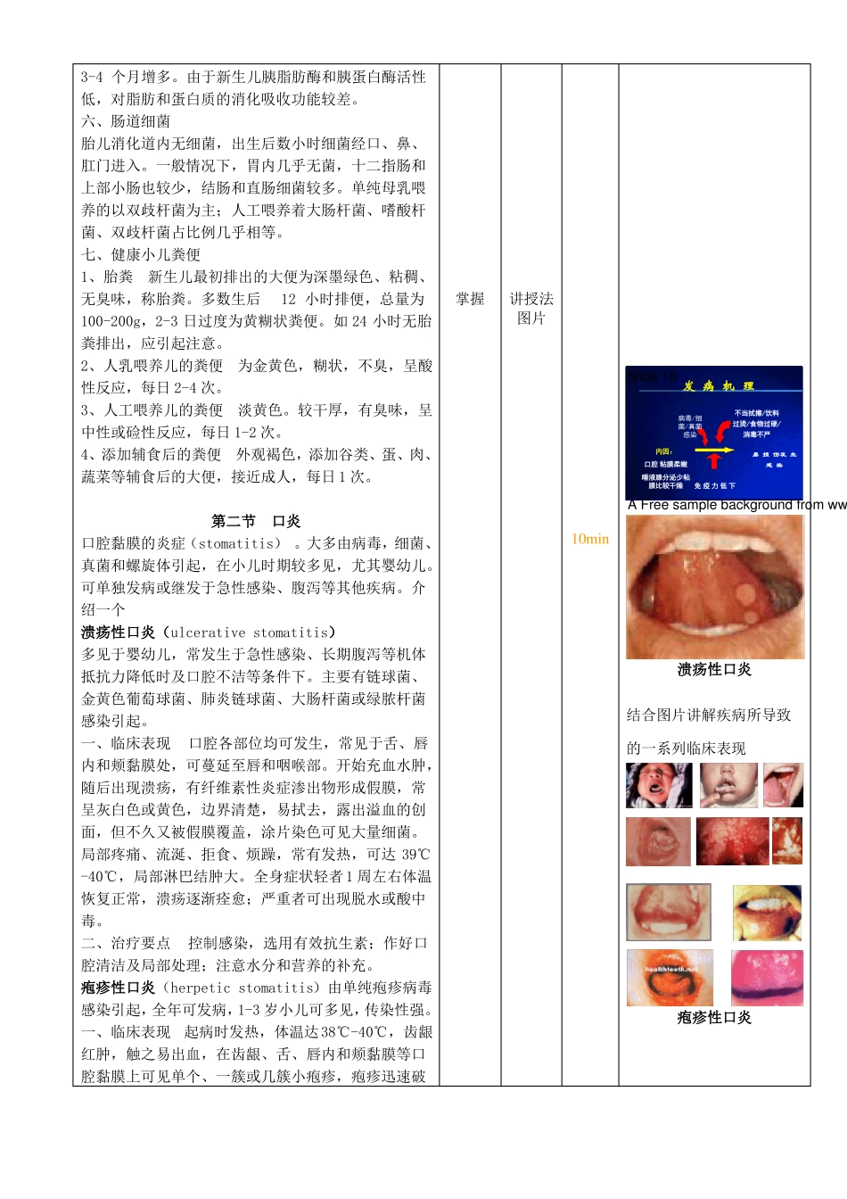 儿科护理学教案消化系统疾病患儿的护理_第3页