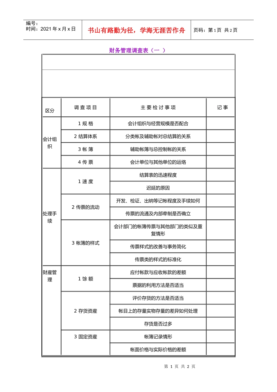 【财务表格】财务管理调查表（一）_第1页
