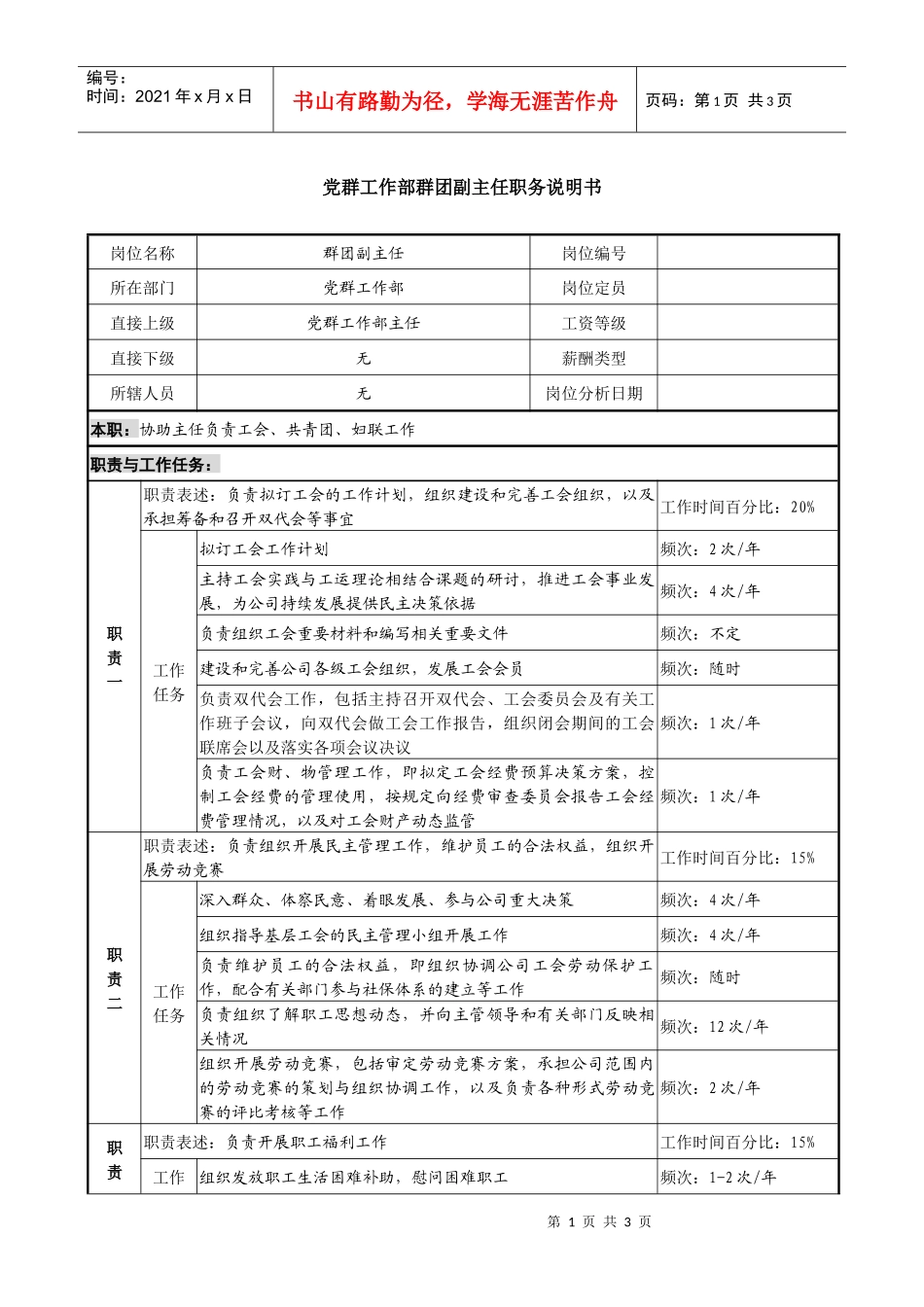 某投资公司党群工作部群团副主任职务说明书_第1页