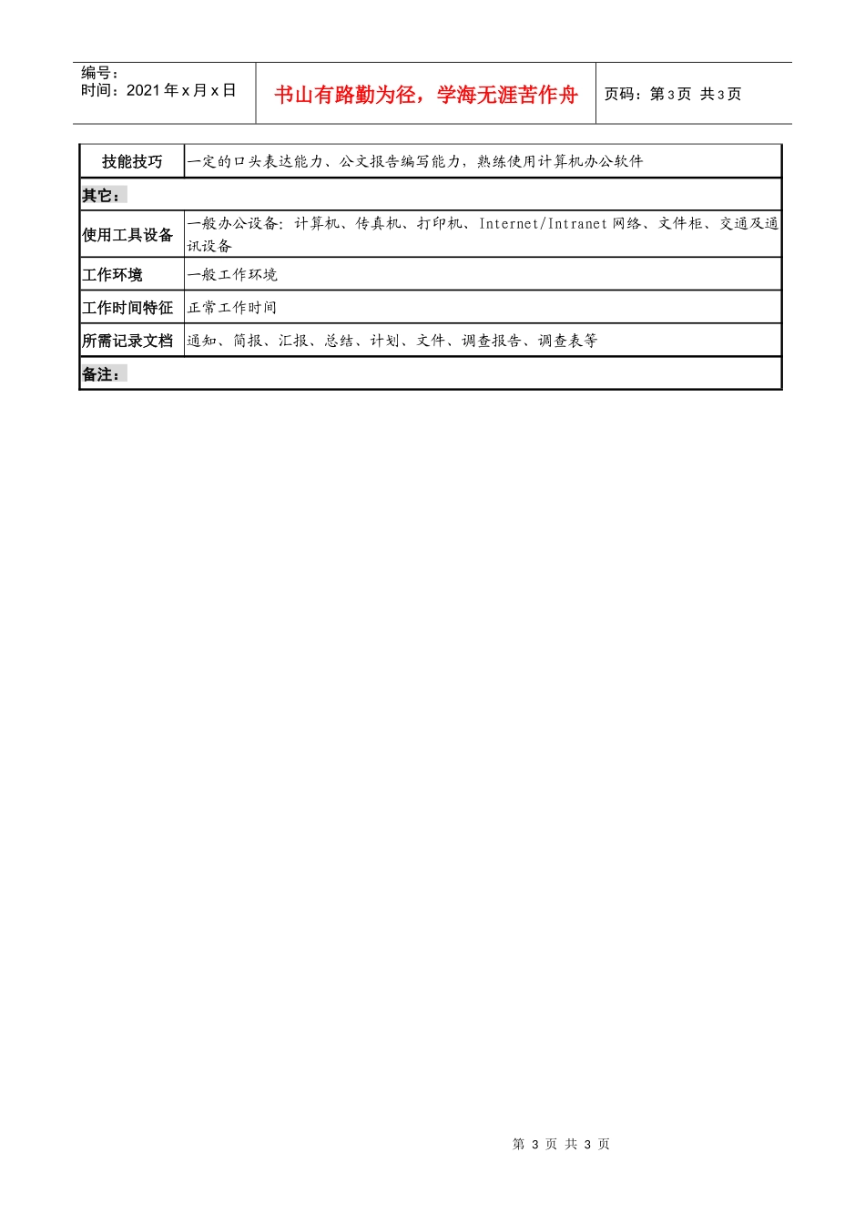 某投资公司党群工作部群团副主任职务说明书_第3页