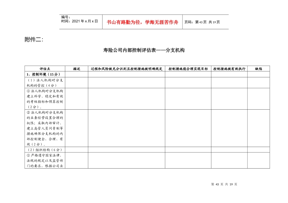 寿险公司内部控制评估表——分支机构_第1页