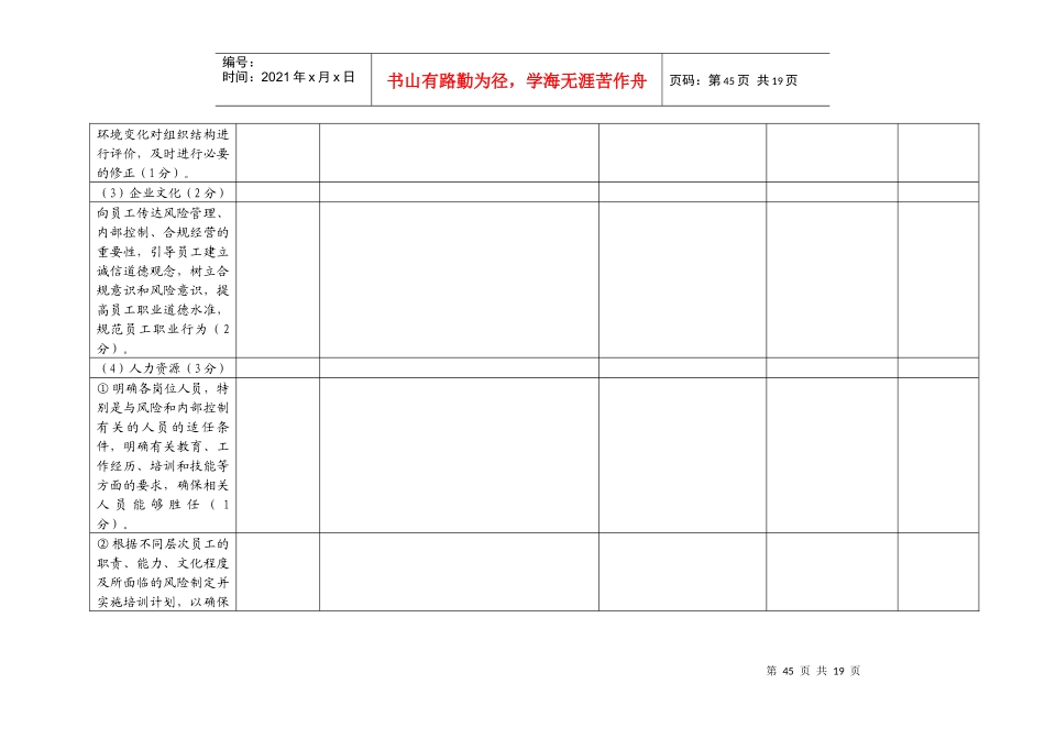 寿险公司内部控制评估表——分支机构_第3页