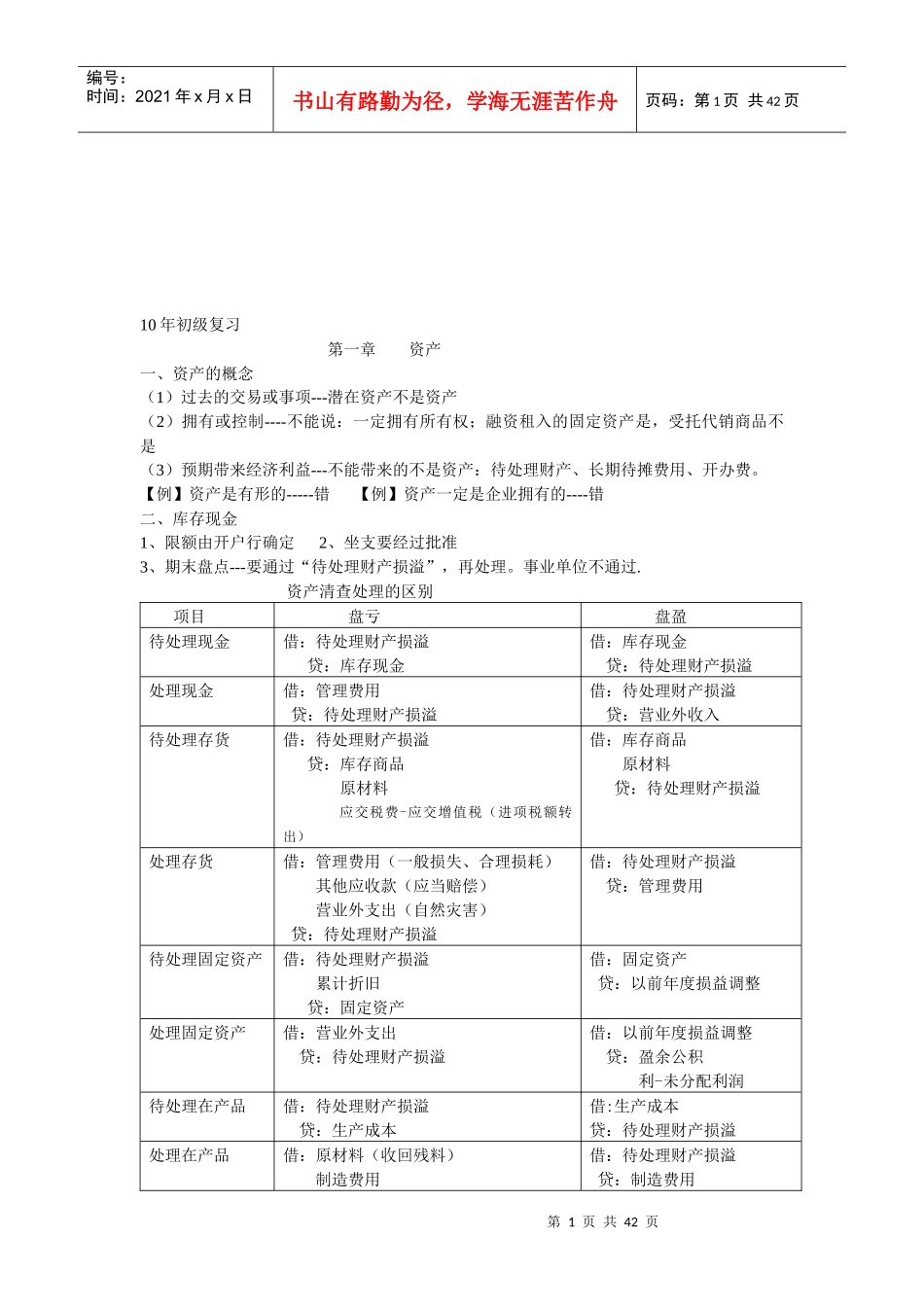 初级会计师复习资料之资产_第1页