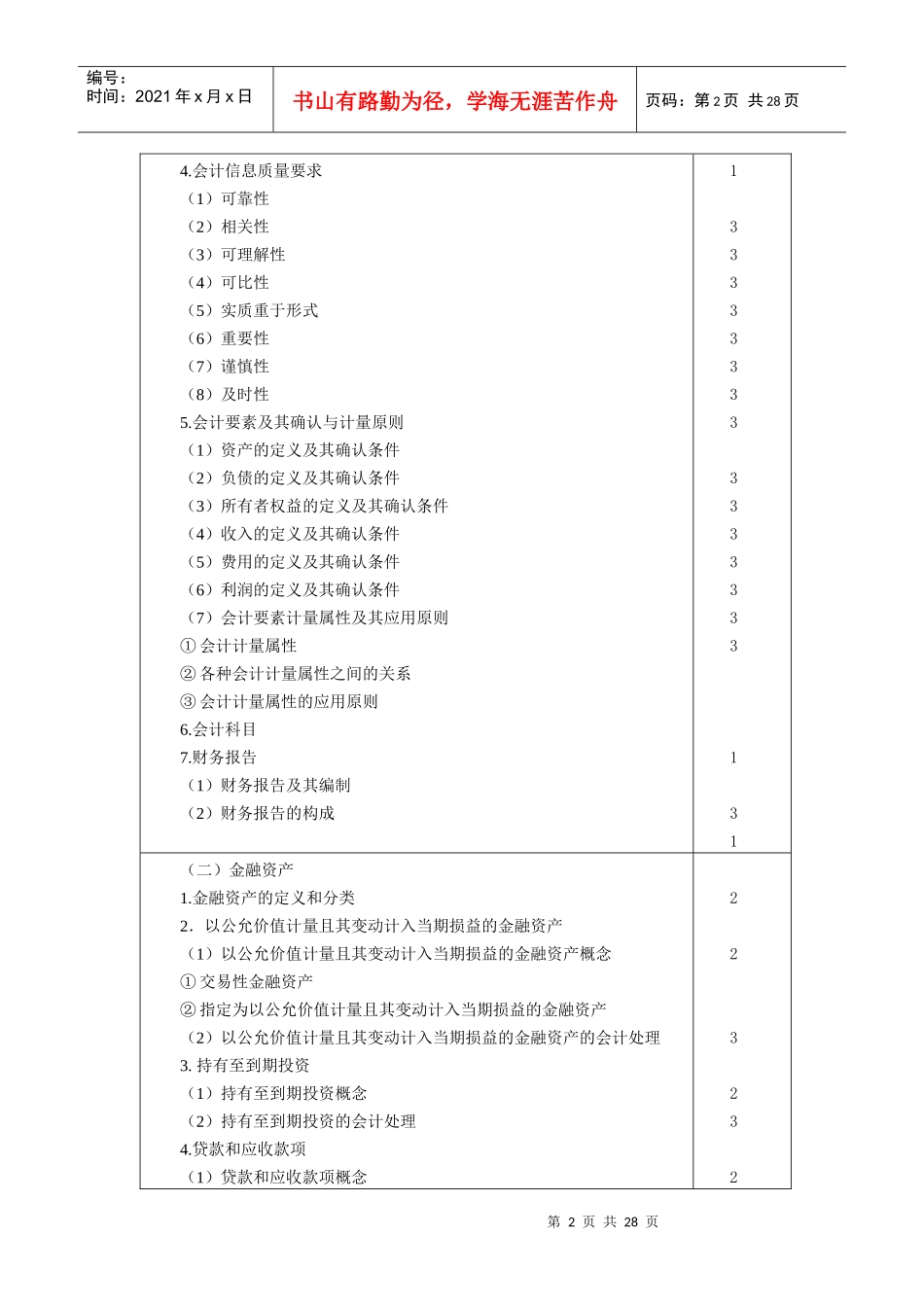 计师专业阶段考试大纲和样题——《会计》_第2页