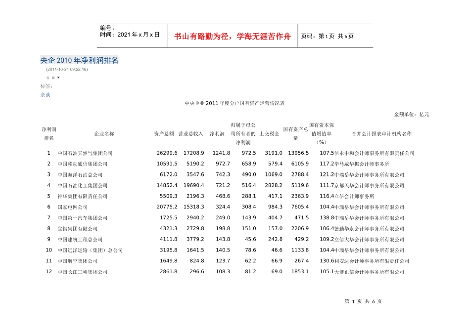 央企XXXX年净利润排名_第1页