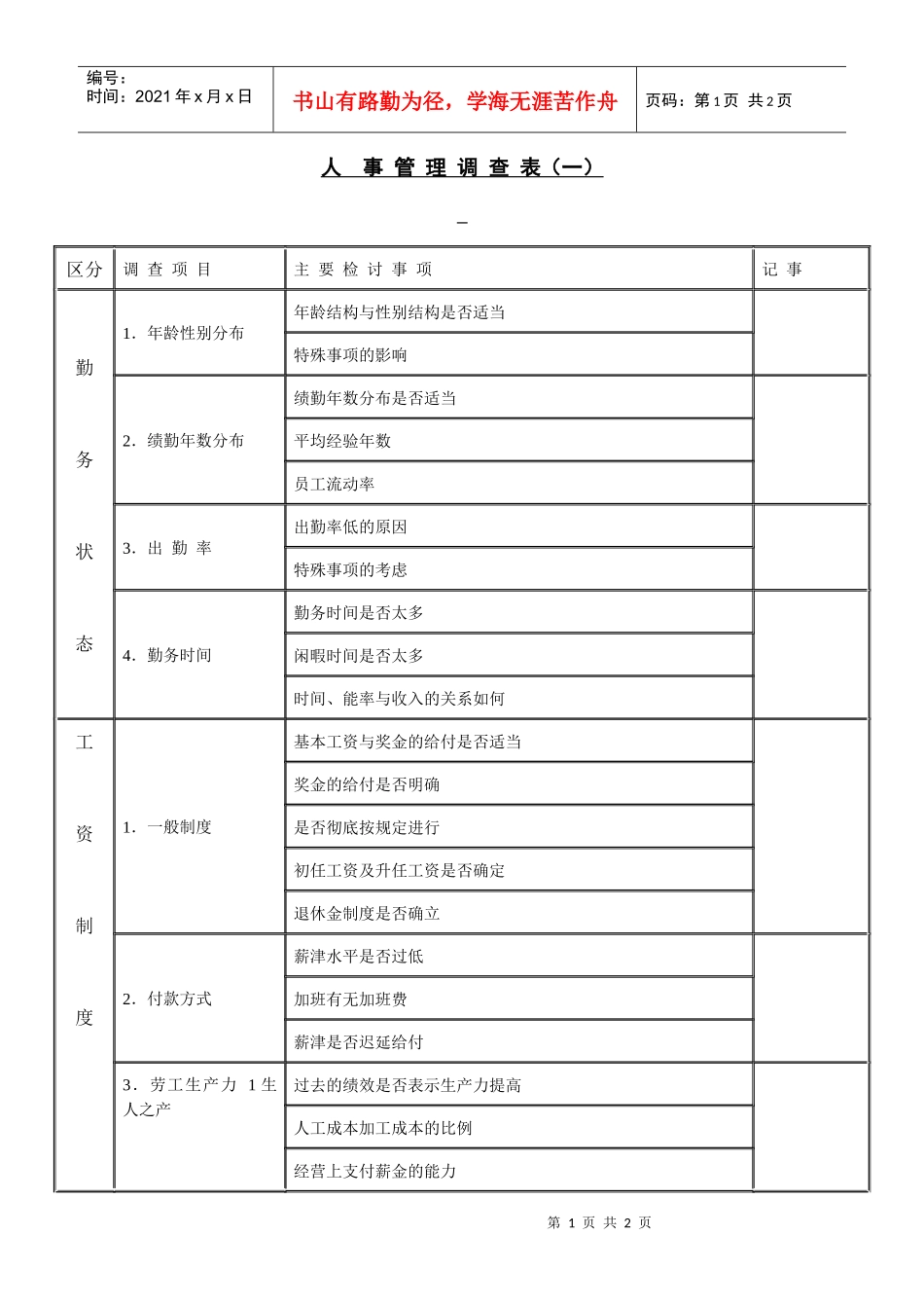 【财务表格】人事管理调查表（一）_第1页