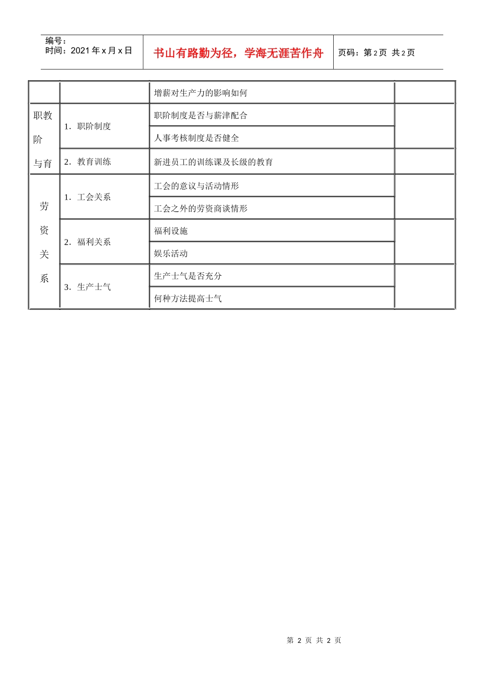 【财务表格】人事管理调查表（一）_第2页