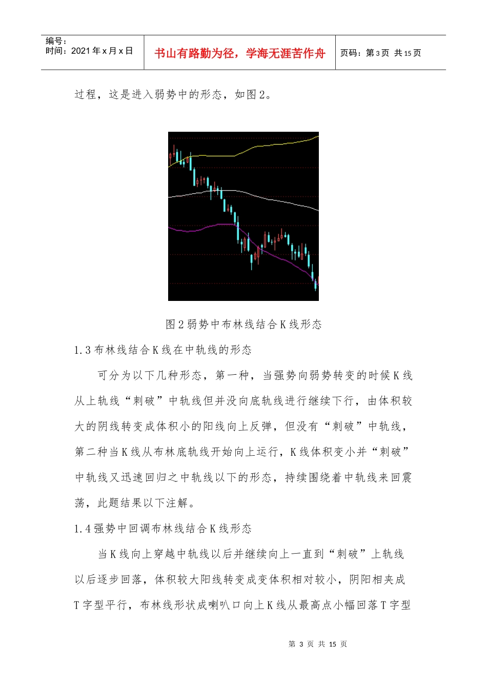 布林线结合K线投资实战技巧_第3页