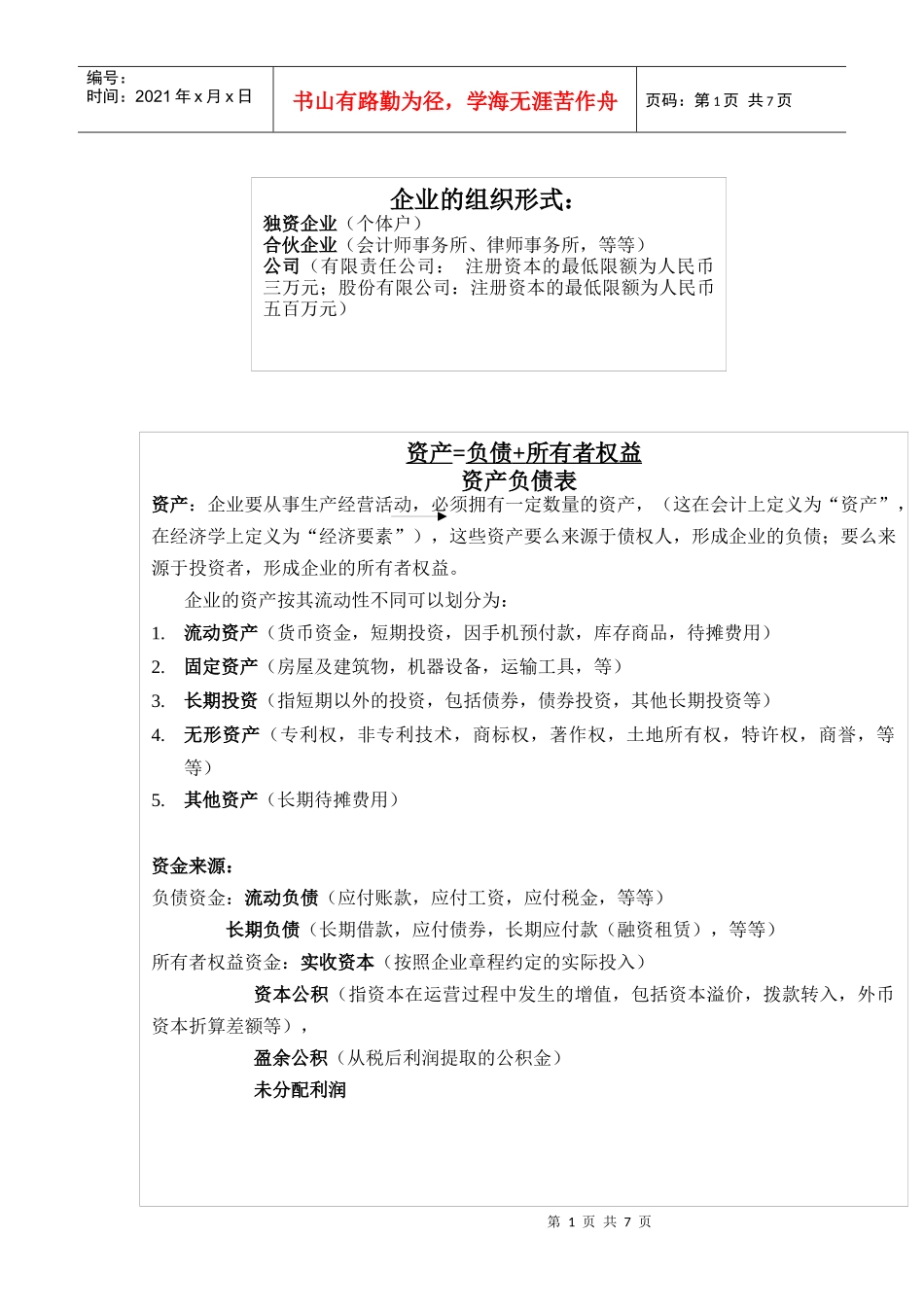 财务管理知识归纳_第1页