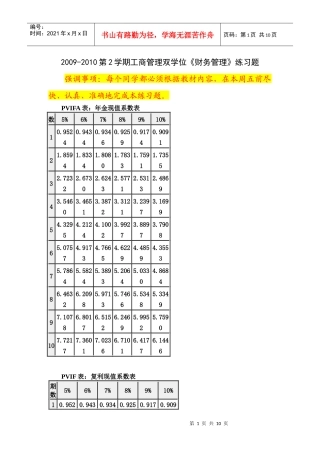 财务管理考试题
