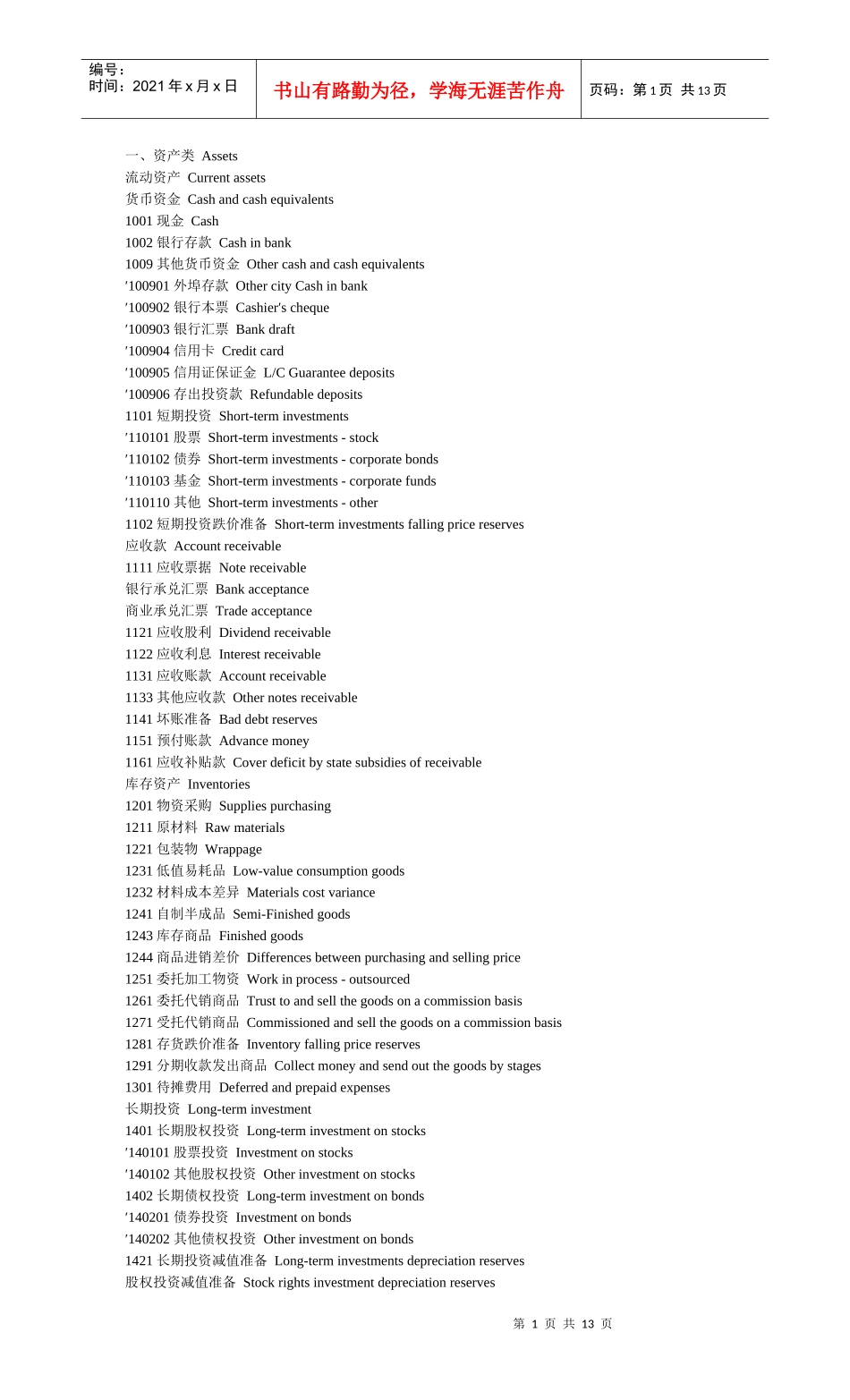 会计专业术语_第1页