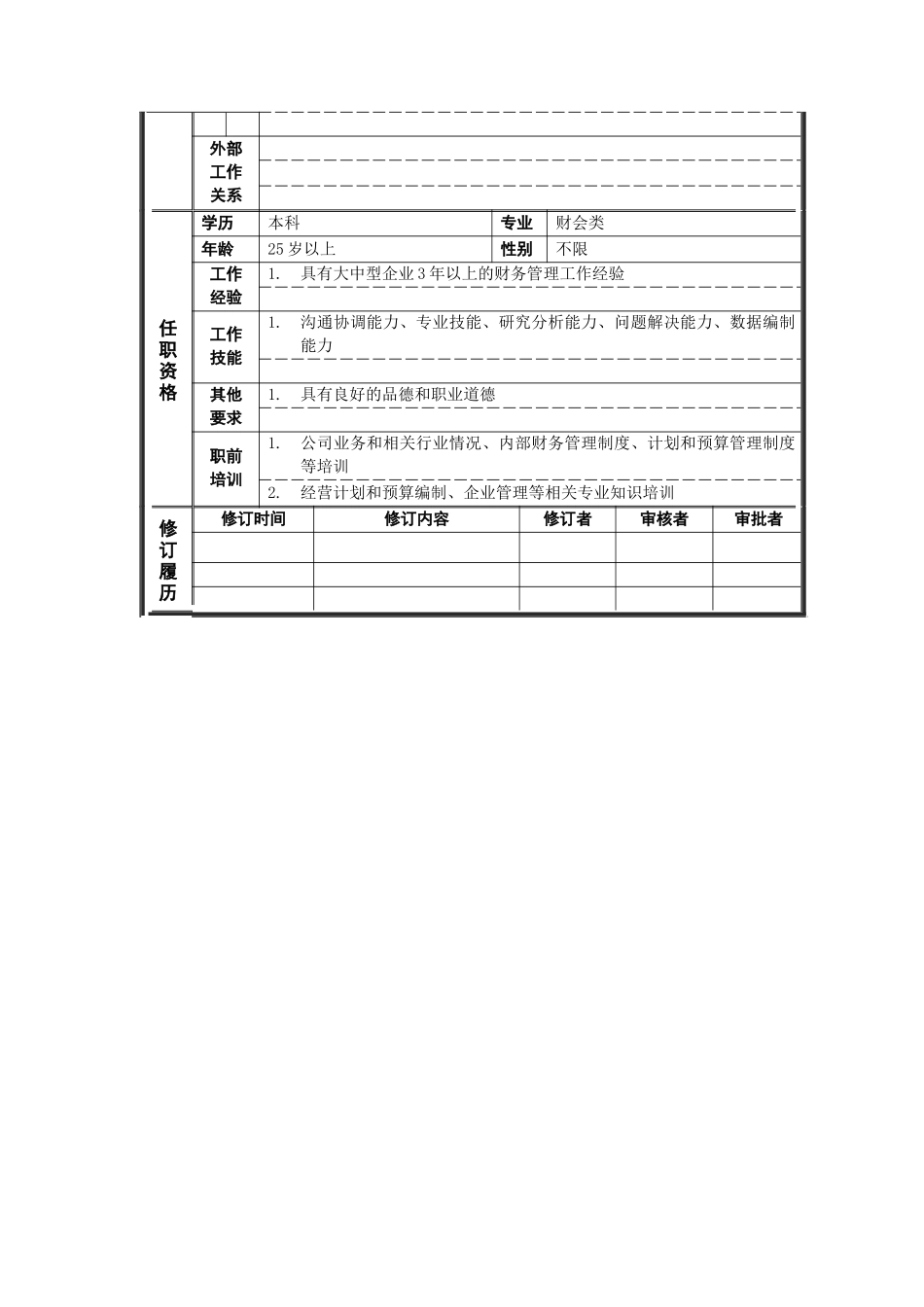 内控会计岗位说明书_第2页