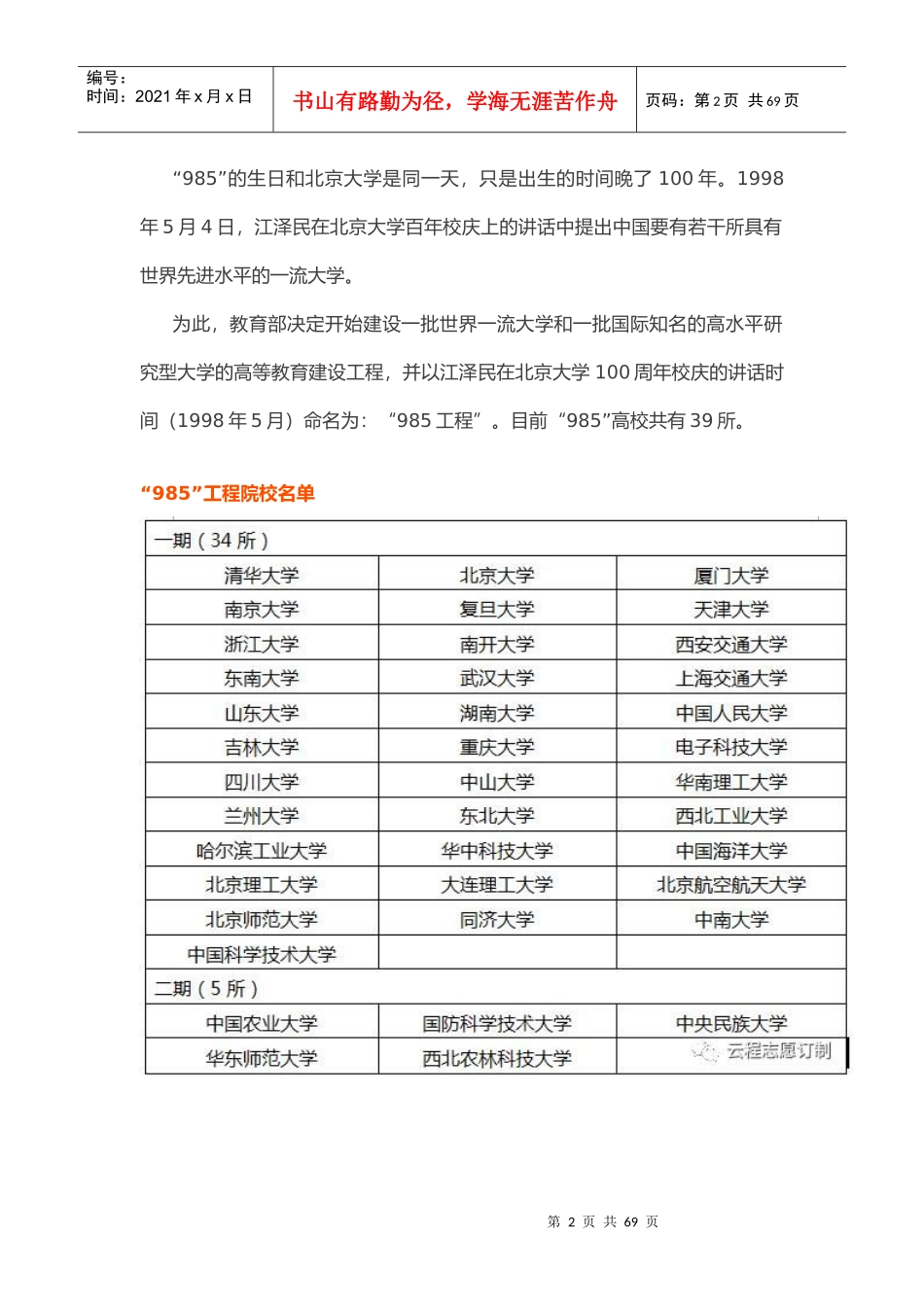 全国各高校盘点_第2页
