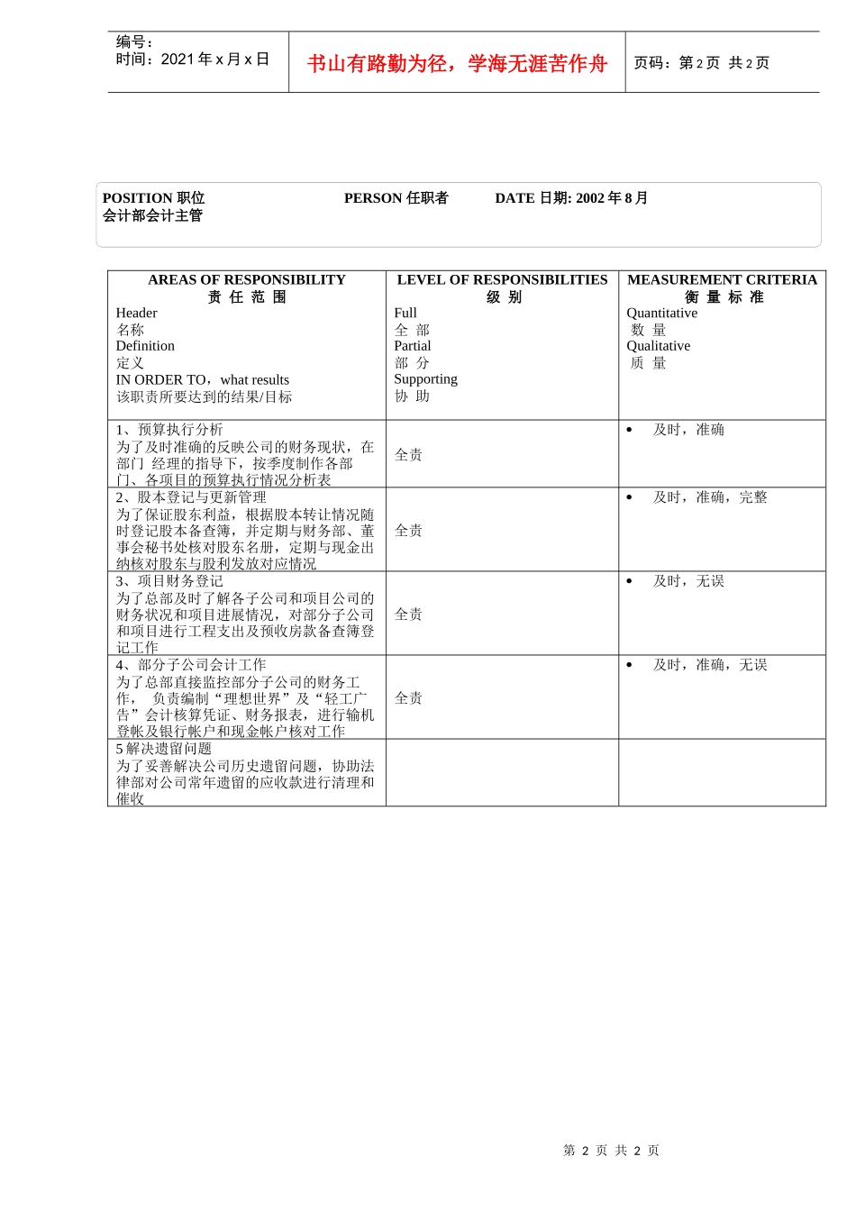 会计部_会计主管_第2页
