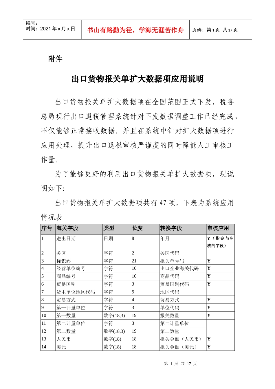 出口货物报关单扩大数据项应用说明书_第1页