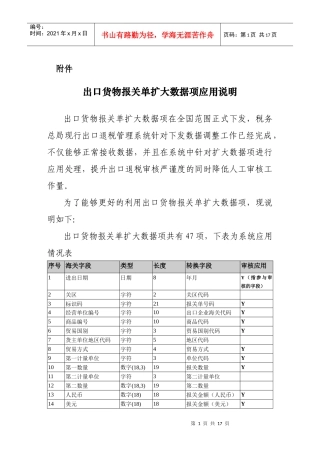 出口货物报关单扩大数据项应用说明书