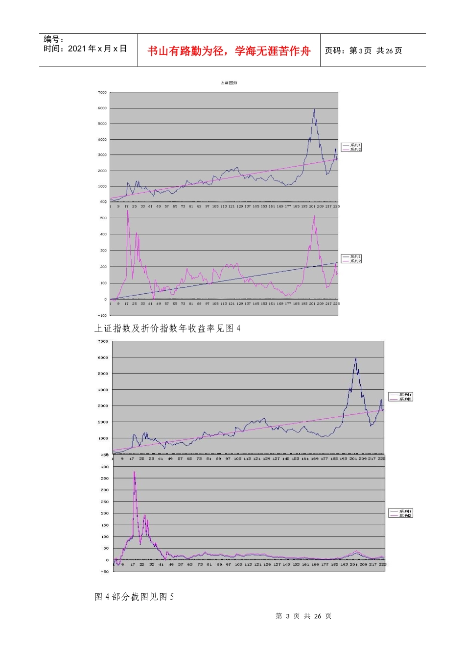 基金定投与基金投资组合解决方案621_第3页